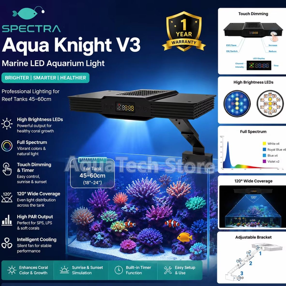 Aquarium Marine Fishes - Spectra Aqua Knight V3 75 W