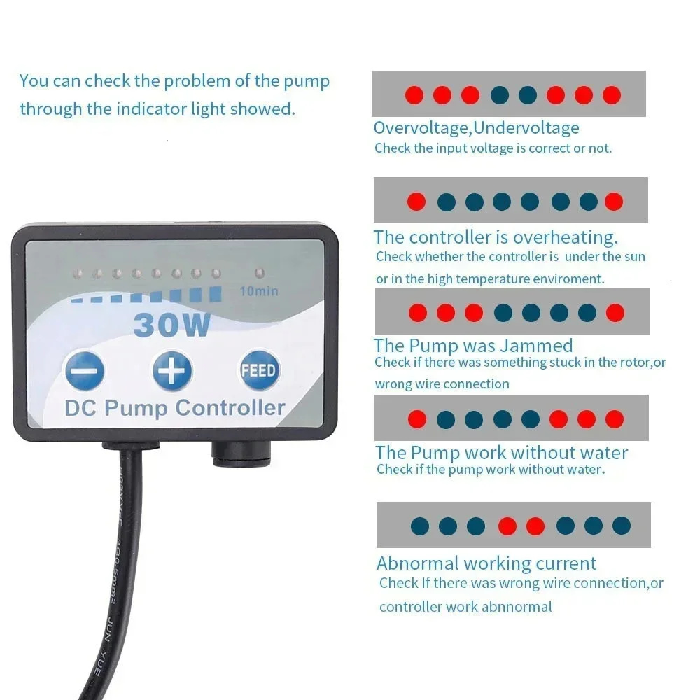 Jebao DCS Serie Frequenzgesteu – Marine Aquarium Dc Pump Bewertung und Preis
