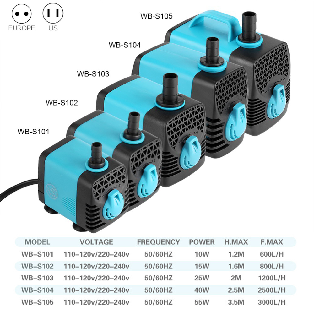220V Ultra Ruhig Tauch Wasserp – Marine Aquarium Dc Pump Bewertung und Preis