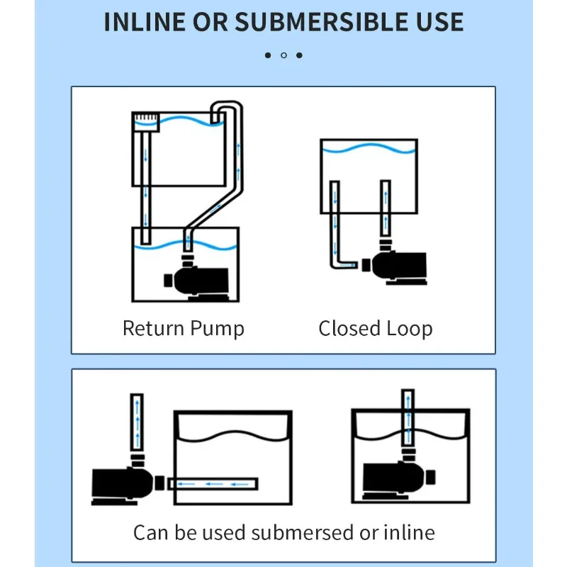 Steuerbare DC-Aquarienpumpe fü – Aquarium Marine Lines Bewertung und Preis