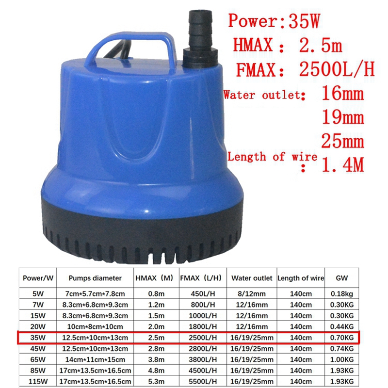 220 V 110 V Tauch-Saugpumpe fü – Marine Aquarium Dc Pump Bewertung und Preis